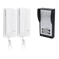 Preview: SCS Sentinel AudioKit DUO