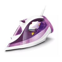 Preview: Philips GC4518/30