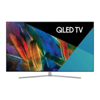 Preview: Samsung Q7FAM Series