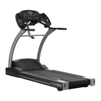 Preview: CYBEX Pro3