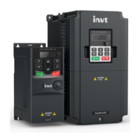 Preview: INVT Goodrive30 VFD Series