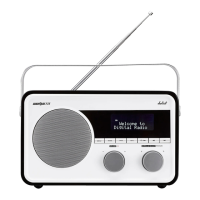 Preview: Radionette RNPDABB14E