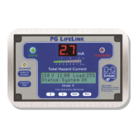 Preview: PG LifeLink MARK V