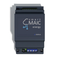 Preview: smart-MAIC D103
