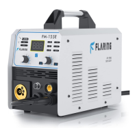 Preview: FLARING FM 155E