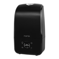 Preview: Marta MT-2381