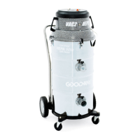 Preview: Goodway VAC-2-HEPA
