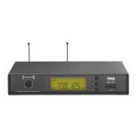 Preview: IMG STAGELINE TXS-870