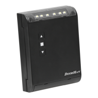 Preview: DoorHan SMARTROLL