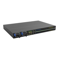 Preview: UfiSpace S9500-30XS