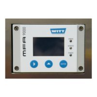 Preview: Witt MFA 9000