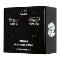 Preview: Z3 Technology ZCube-21