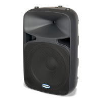 Preview: Samson AURO D412