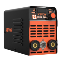 Preview: VEVOR MMA-140