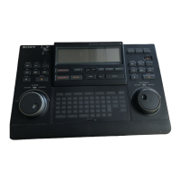 Preview: Sony RM-E700