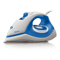 Preview: Philips GC1730