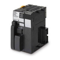 Preview: Omron Sysmac CJ Series