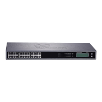 Preview: Grandstream Networks GXW4232