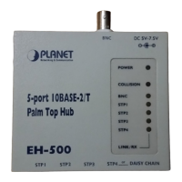 Preview: Planet EH-1600