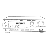 Preview: Sherwood RV-5080R/RDS