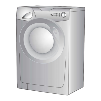 Preview: Candy Washing machine