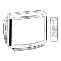 Preview: Sony Trinitron KV-X2971A