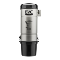 Preview: BVC S 500