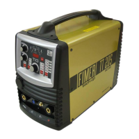 Preview: Fimer TT165 AC/DC