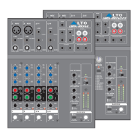 Preview: Alto LYNX-MIX62