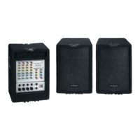 Preview: IMG STAGE LINE PMX-120SET