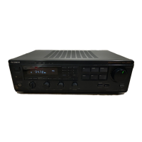Preview: Sony STR-GX5ES