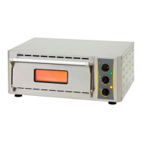 Preview: Roller Grill PZ 430 D