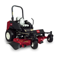 Preview: Toro 30363N