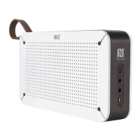 Preview: IRO IKR1520DABBT