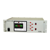 Preview: Haefely Hipotronics DDX 9101