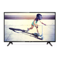 Preview: Philips 4112 Series