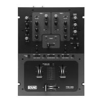 Preview: Rane TTM 56 S