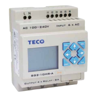 Preview: TECO SG2-DNET