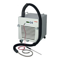 Preview: Julabo FT402