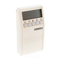 Preview: Grasslin CHRONOSTAT 8E