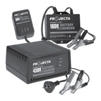 Preview: Projecta AC150