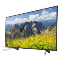 Preview: Sony BRAVIA KD-65X7500F