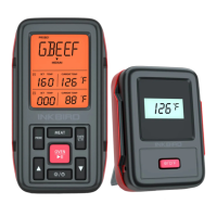Preview: Inkbird IRF-2S