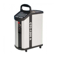Preview: Ametek JOFRA CTC-140 A