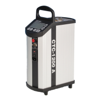 Preview: Ametek JOFRA CTC-1200 A