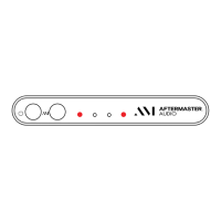 Preview: Aftermaster TV