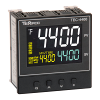 Preview: Tempco TEC-2400