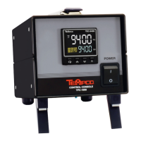 Preview: Tempco TPC-1000