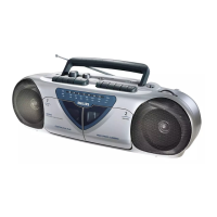 Preview: Philips AW 7150