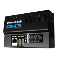 Preview: OleumTech WG-0900-DH3